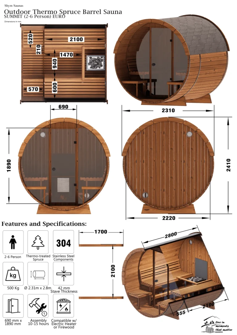 SAUNA-SUMMIT